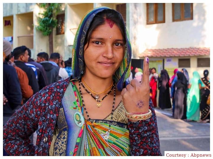 More than 76% voting in Madhya Pradesh assembly elections