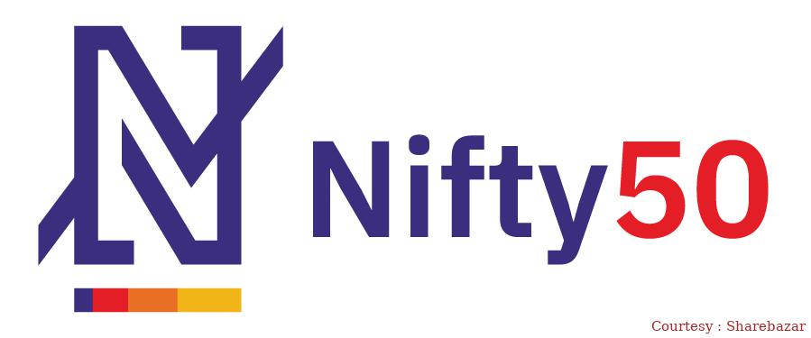 Nifty made a bearish candle, the stock market will be like this on 23 August