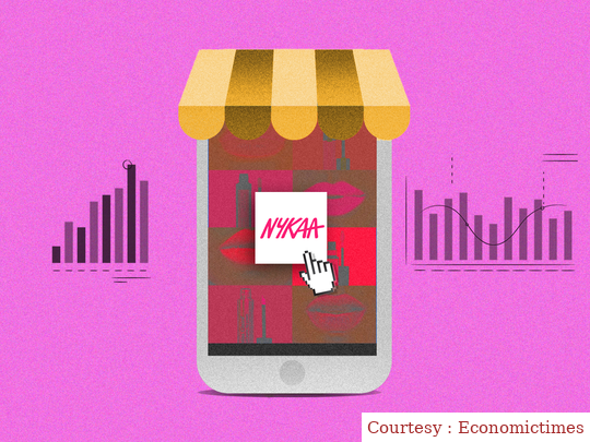 सितम्बर क्वार्टर के रिजल्ट के बाद Nyka के शेयर में तेज़ी