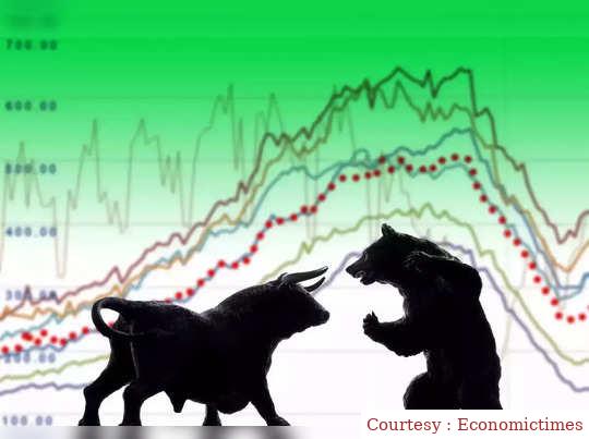 Opening Bell: Sensex Niftys weak start