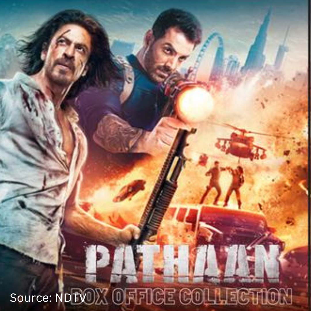 Pathaan box office day 2 Updates