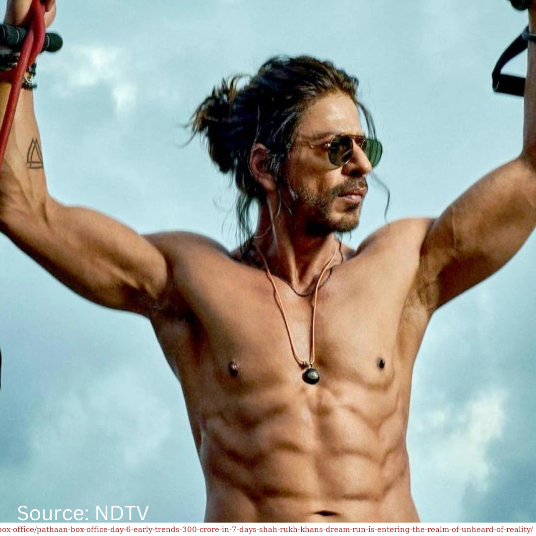 Pathaan Box Office Day 6 update