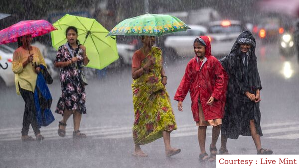 Prediction of rainfall by IMD for various states