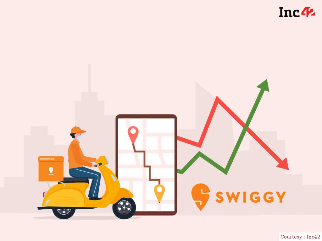Preparation to bring Swigy IPO, talk for valuation