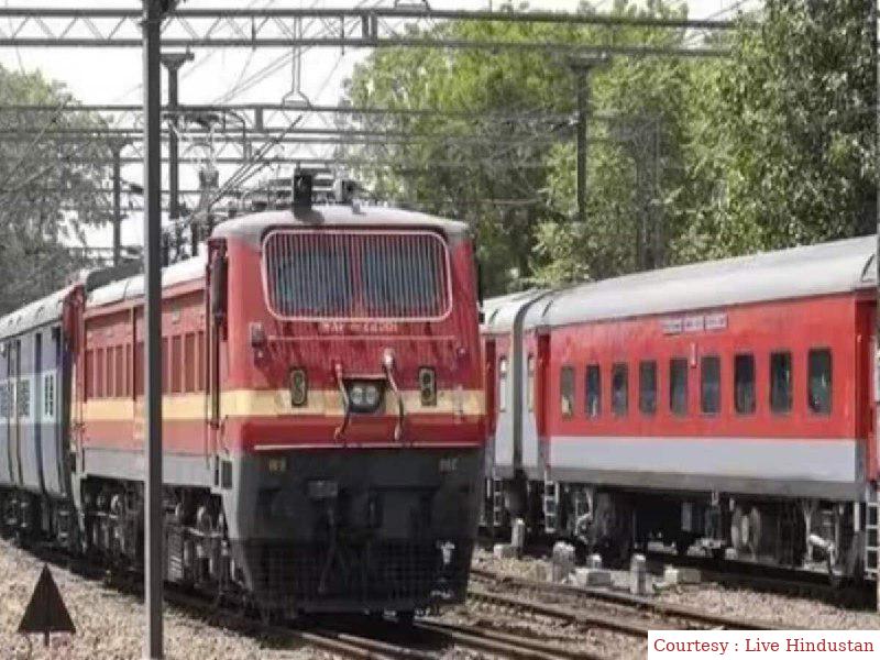 Recruitment in Southern Railway on Level-1 and Level-2 posts.