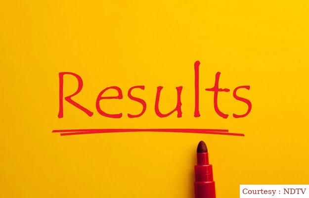 Result of SSC CGL released.
