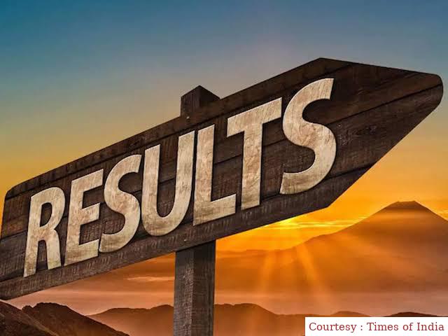 Result of UPSSSC PET released.