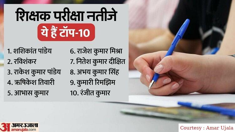 Results of 11th and 12th continue in teacher recruitment examination.