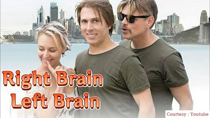 Right Brain Left Brain