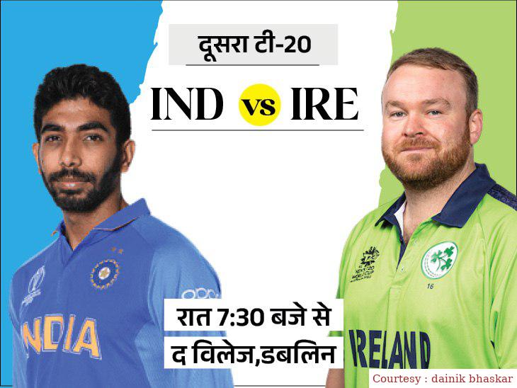 Second T20 match between India and Ireland, India has a chance to win the third T20 series.
