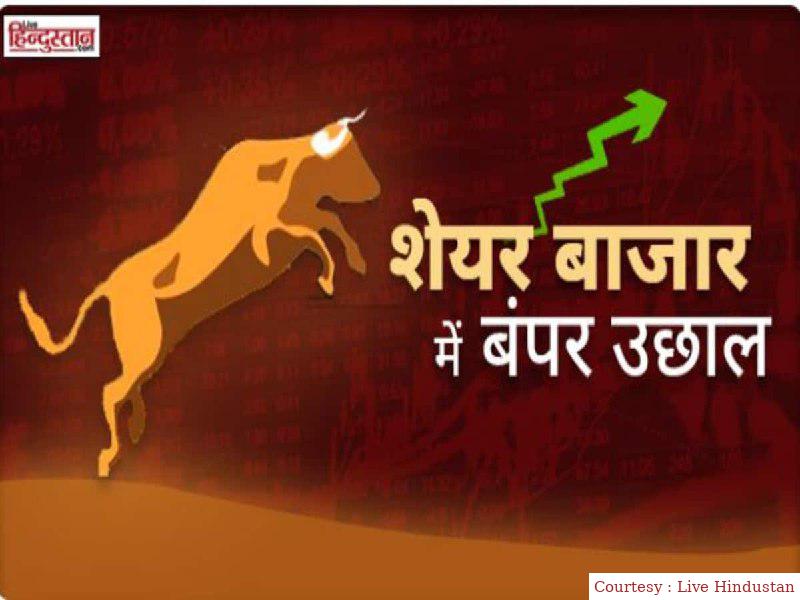 शेयर बाजार में आज सेंसेक्स ऑल टाइम हाई पर पहुंचा, निफ्टी ने भी की रिकॉर्डतोड़ शुरुआत।