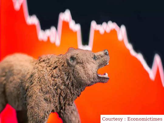 Sensex rolled 800 points before Feds decision