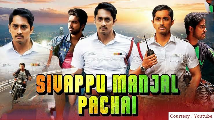 Sivappu Manjal Pachai