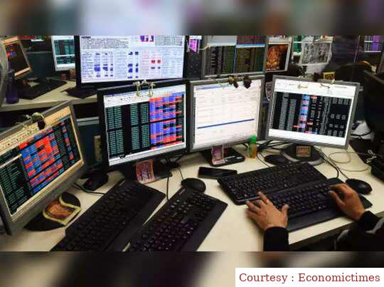 शेयर बाजार में आज तेज़ी के साथ शुरुआत