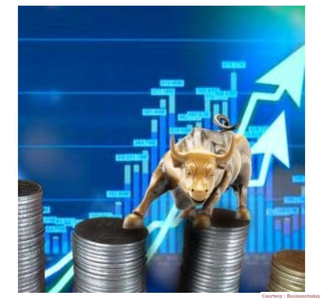 Starts fast in the stock market for the third consecutive day