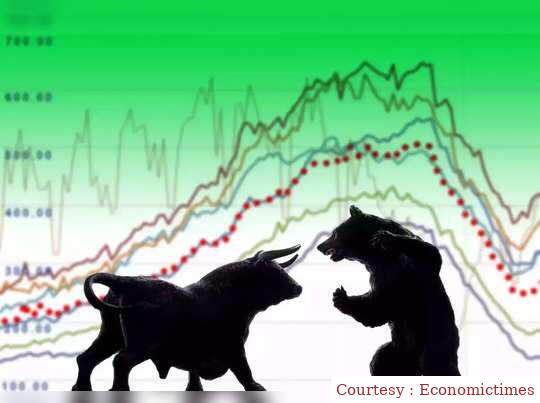 शुक्रवार को शेयर बाजार तेज़ी के साथ बंद।