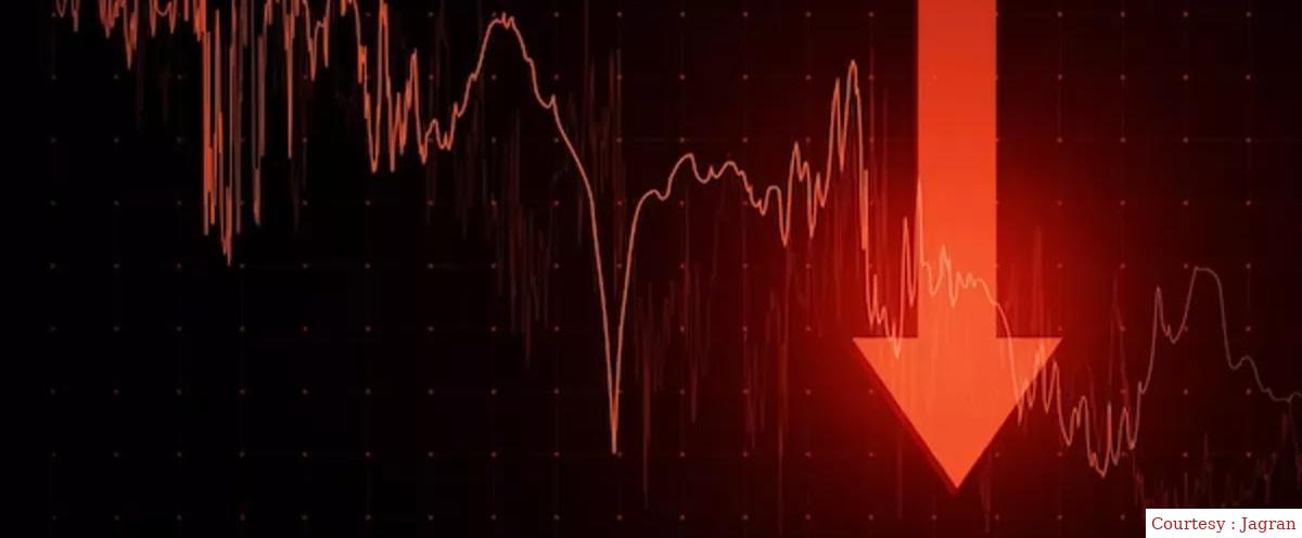 शेयर बाजार 900 अंक गिरकर 63,148 पर हुआ बंद।