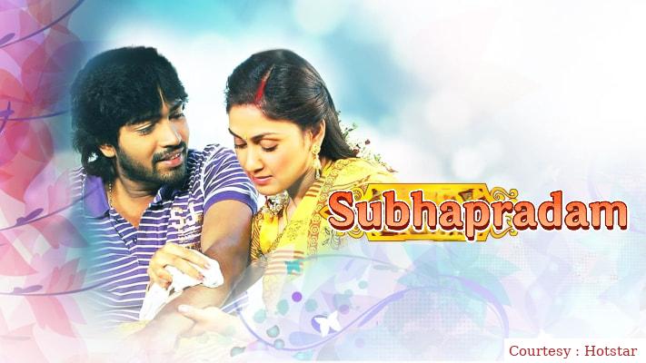 Watch Free  Subhapradam Full Movie Online