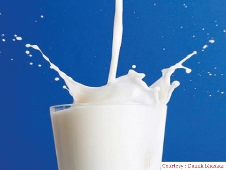 Supreme Court formed a committee to stop the sale of adulterated-scratch milk
