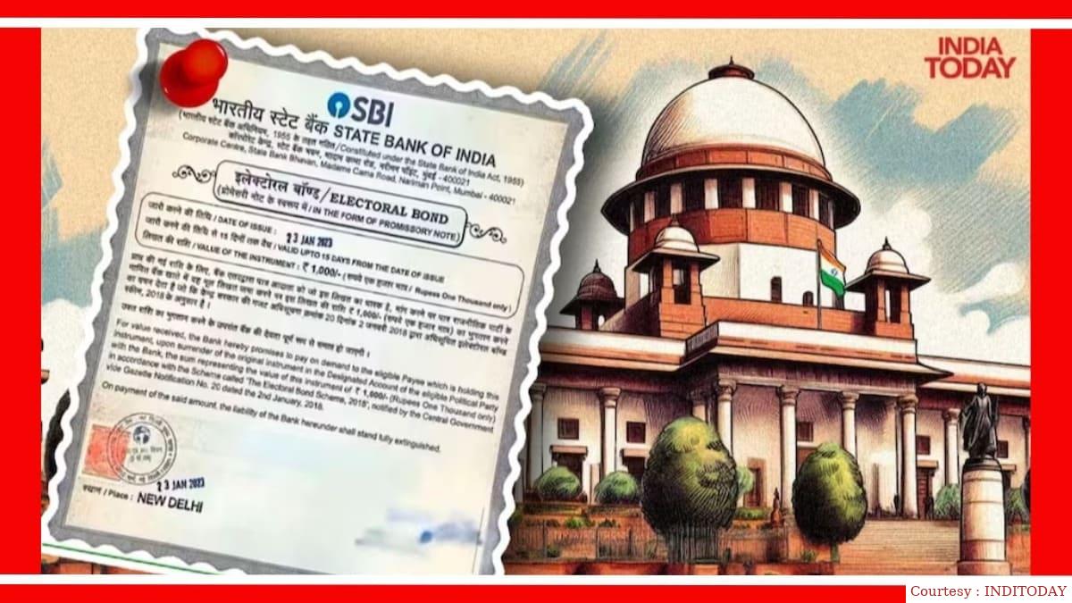 सुप्रीम कोर्ट का एसबीआई को इलेक्ट्रोल बॉन्ड मामले को लेकर फटकार