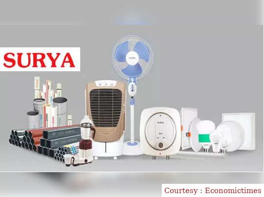 Surya light shares can run fast after stock split