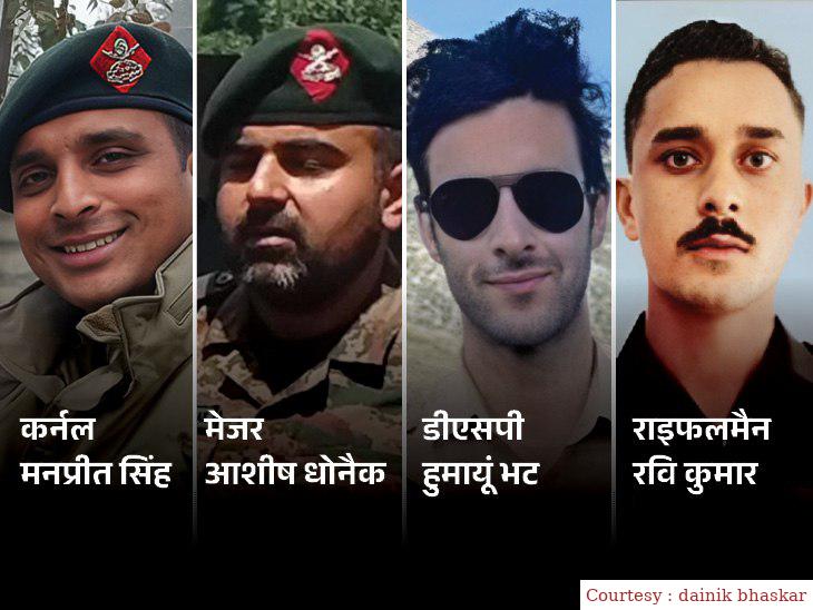 कश्मीर में सेना-आतंकियों के बीच एनकाउंटर, ड्रोन की मदद से आतंकियों की खोज जारी।