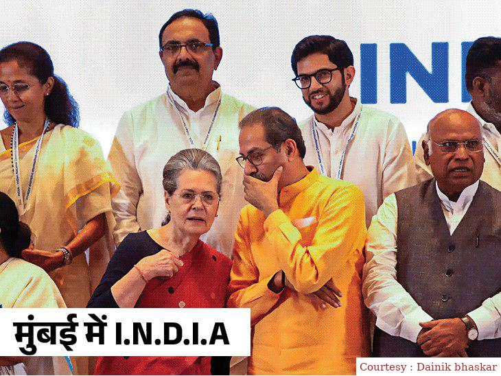 The first meeting of Indias Coordination Committee started.