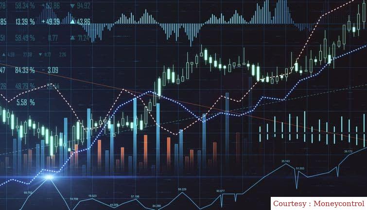 कल की छुट्टी के बाद शेयर बाजार की आज फ्लैट शुरुआत