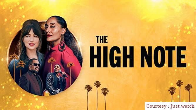 Watch Free  The High Note Full Movie Online