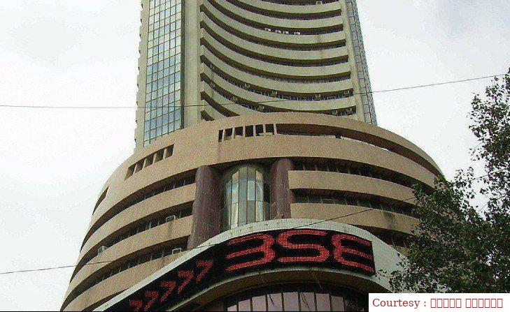 जुलाई में थोक महंगाई बढ़ी, 64,880 के स्तर पर कारोबार कर रहा है सेंसेक्स।