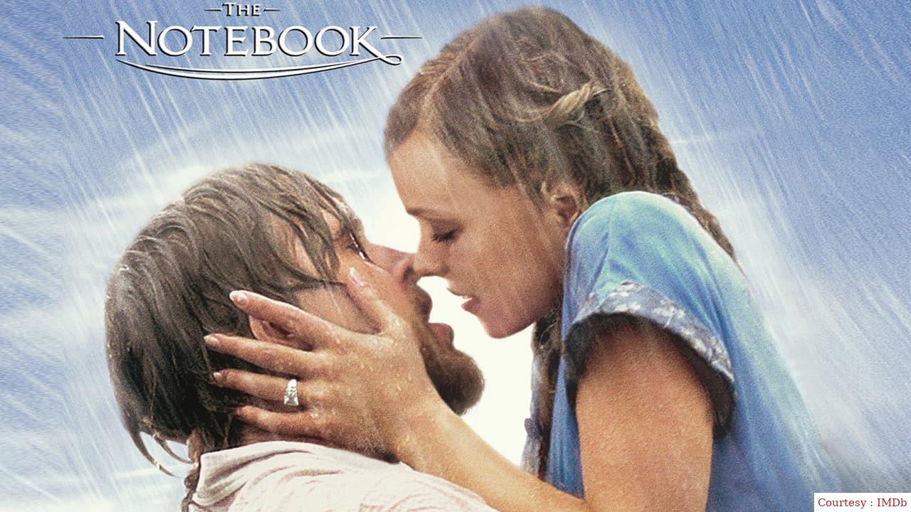 Watch Free  The Notebooks Full Movie Online