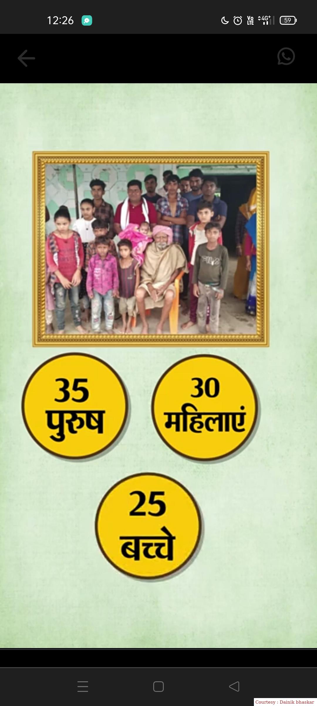 The story of MPs biggest family, 62 thousand meets plans