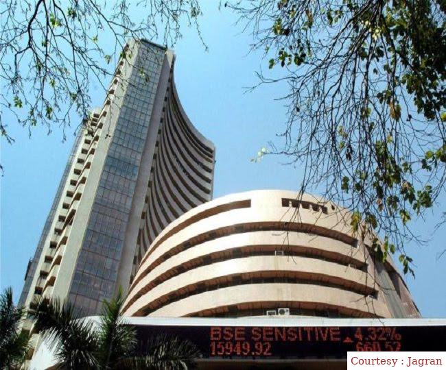 आज शेयर बाज़ार मामूली तेजी के साथ बंद