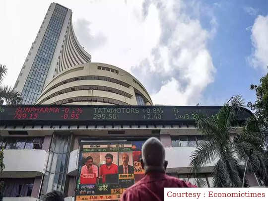 Today the stock market will be closed on Ganesh Chaturthi