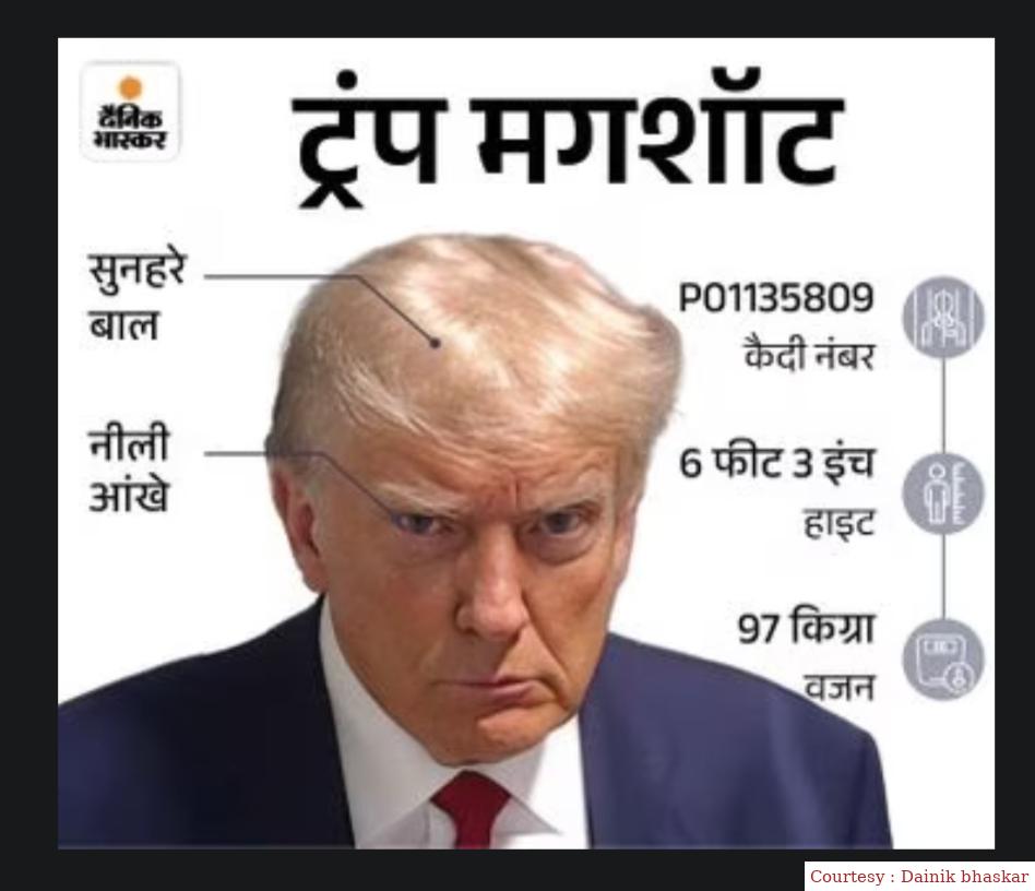 राष्ट्रपति चुनाव में धोखाधड़ी के आरोप में ट्रंप का सरेंडर, 20 मिनट में बाहर