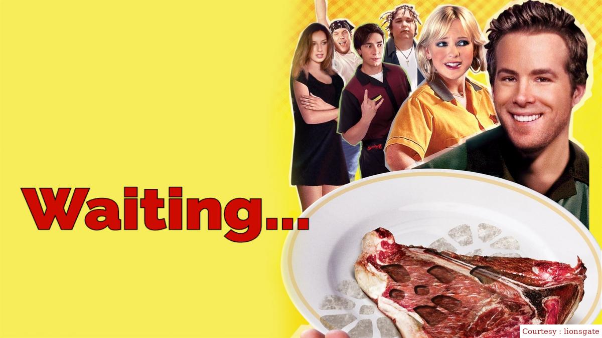 Watch Free  Waiting... Full Movie Online