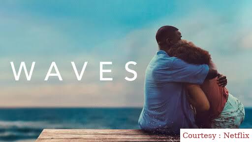 Waves 