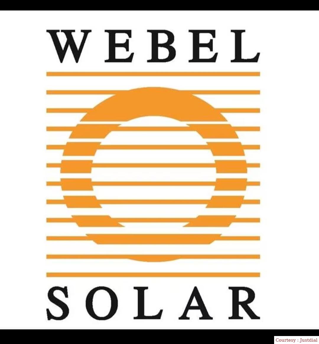 Website Energy Limited shares imposed upper circuit