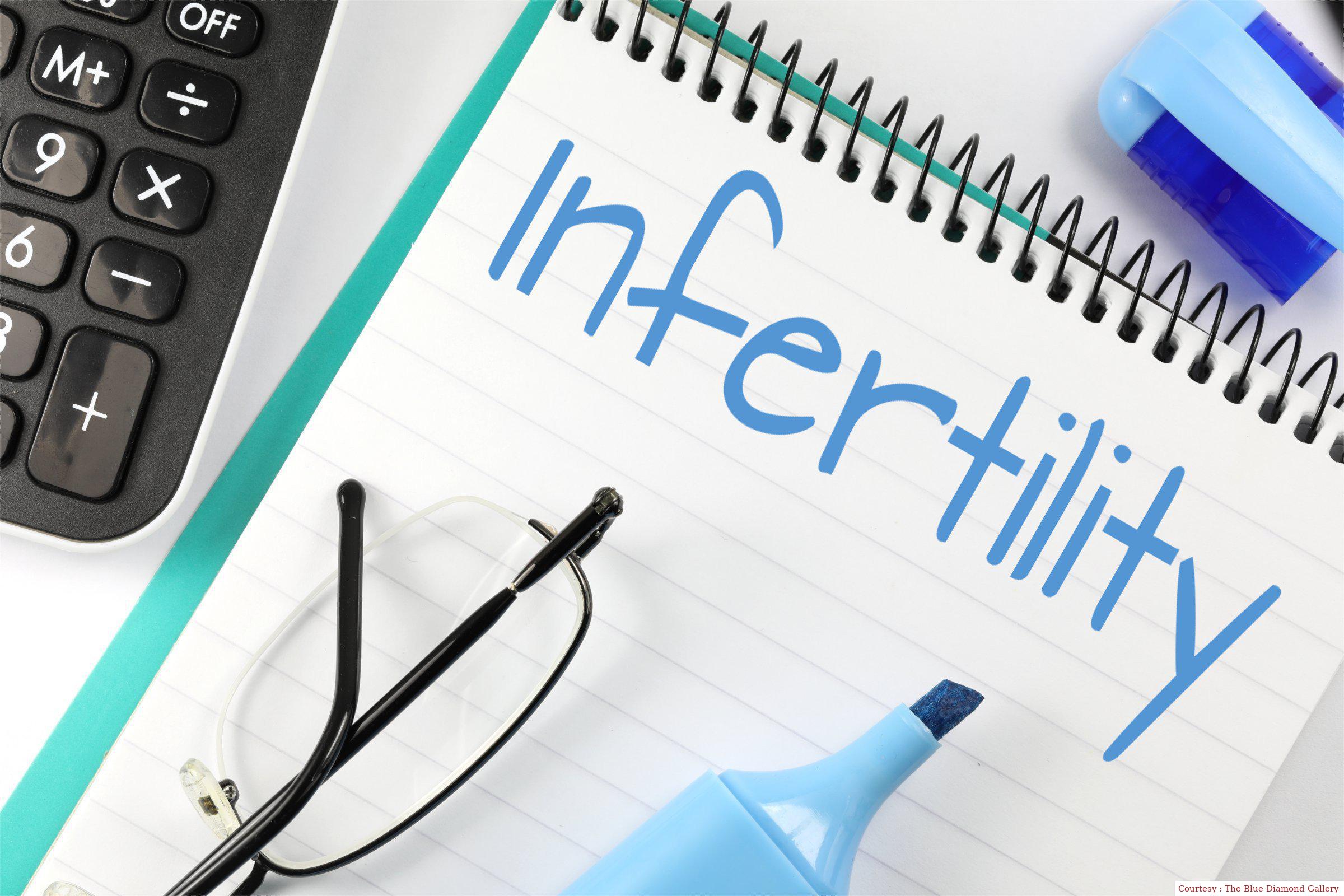 WHO said that the problem of infertility is taking a formidable form, the government needs to pay attention