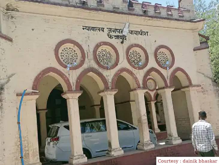 अयोध्या : दुष्कर्म मामले में महंत कृष्णकांताचार्य को 10 साल की सजा।