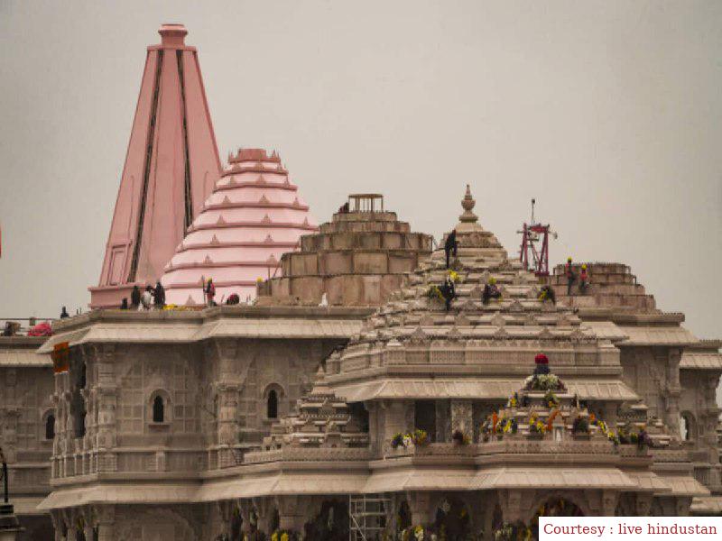 राम मंदिर को लेकर गंदी बात करने पर हो जाएगी जेल , एसपी की चेतावनी।